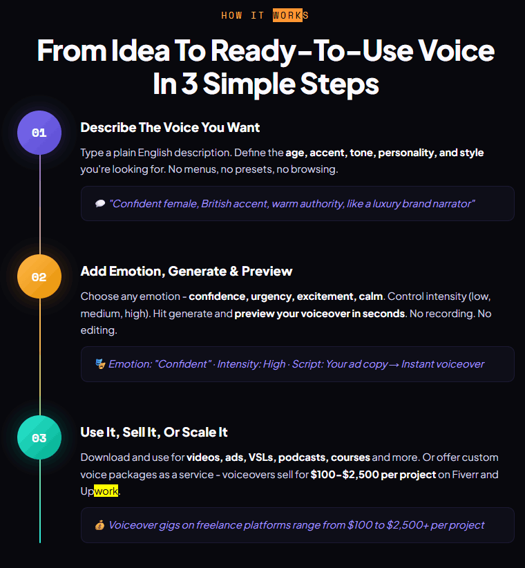 What Is ZenChain AI ?